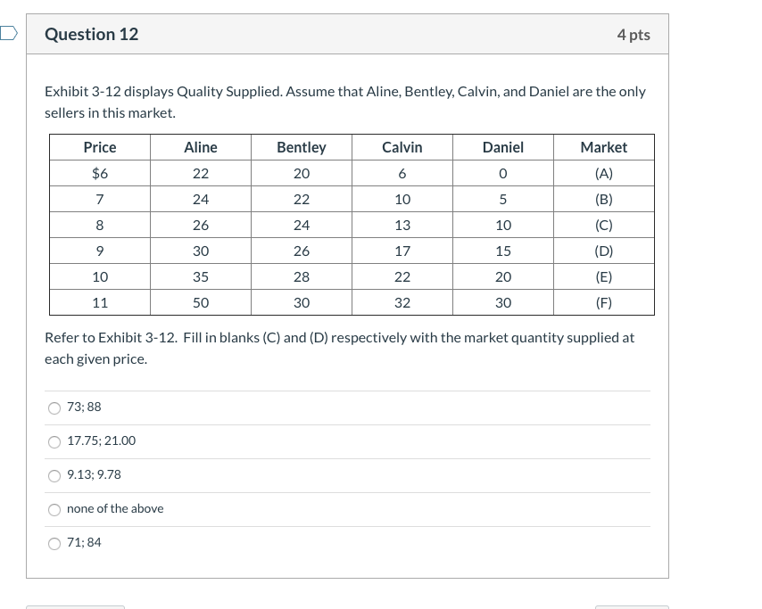 Solved Question 12 4 pts Exhibit 3-12 displays Quality | Chegg.com