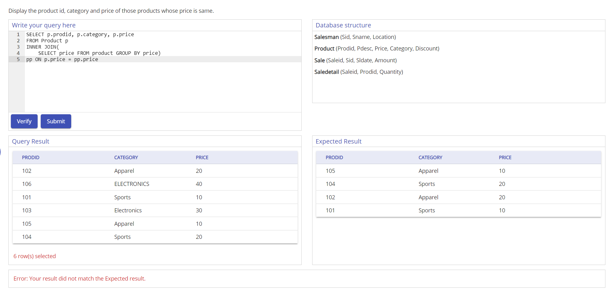 Solved Display The Product Id Category And Price Of Those