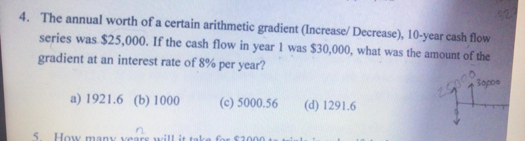 Solved The Annual Worth Of A Certain Arithmetic Gradient 