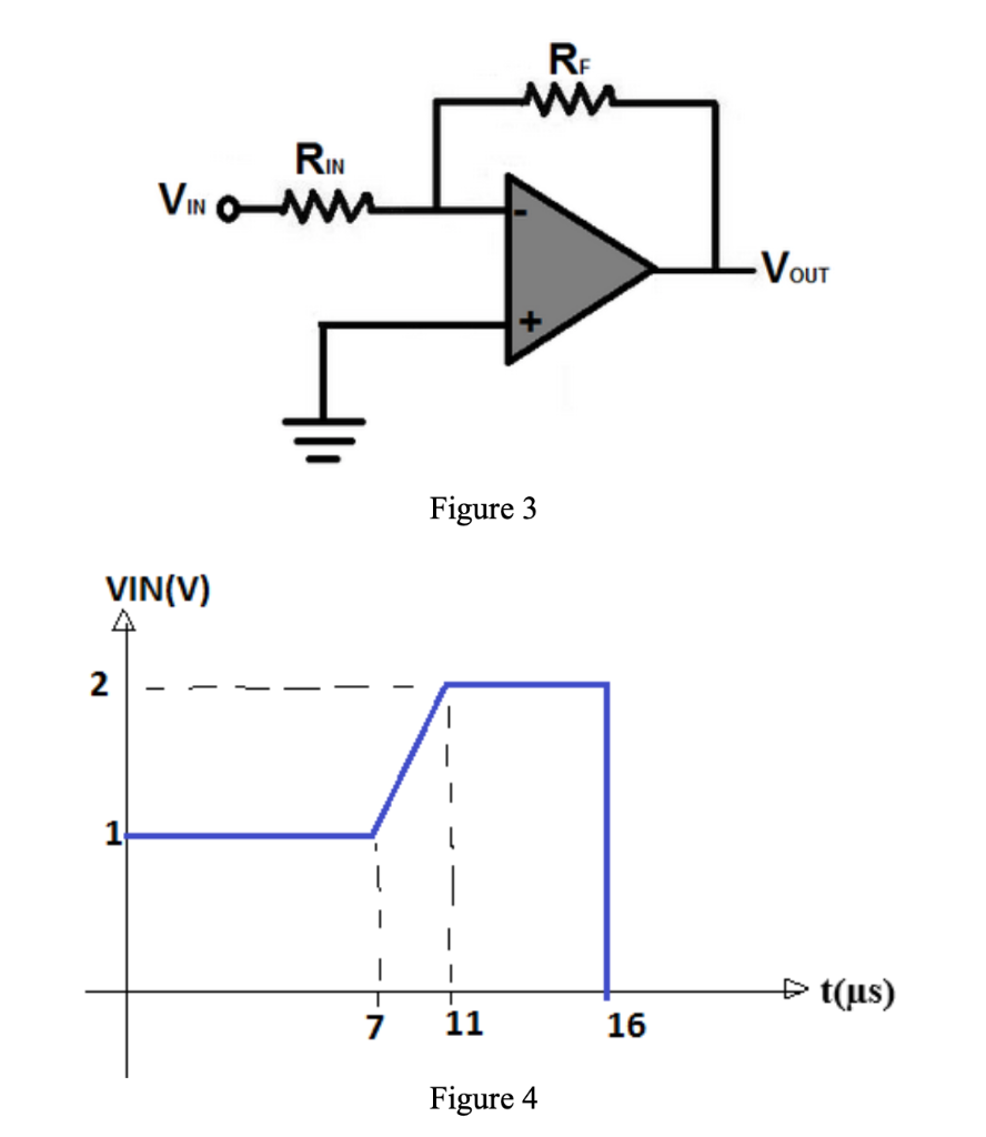 Solved The operational amplifier in the circuit of Figure 3 | Chegg.com