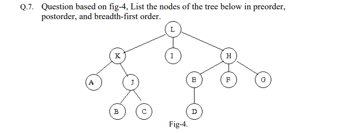 Solved Q.7. Question based on fig-4, List the nodes of the | Chegg.com