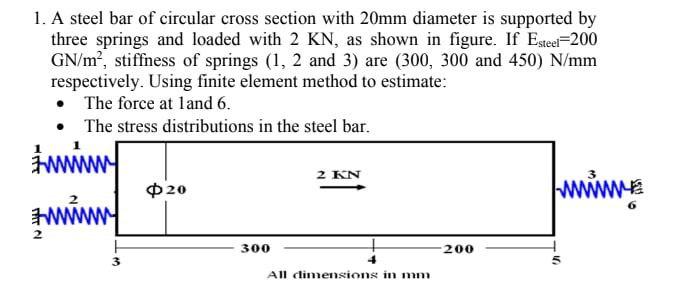 Solved 1. A steel bar of circular cross section with 20mm | Chegg.com