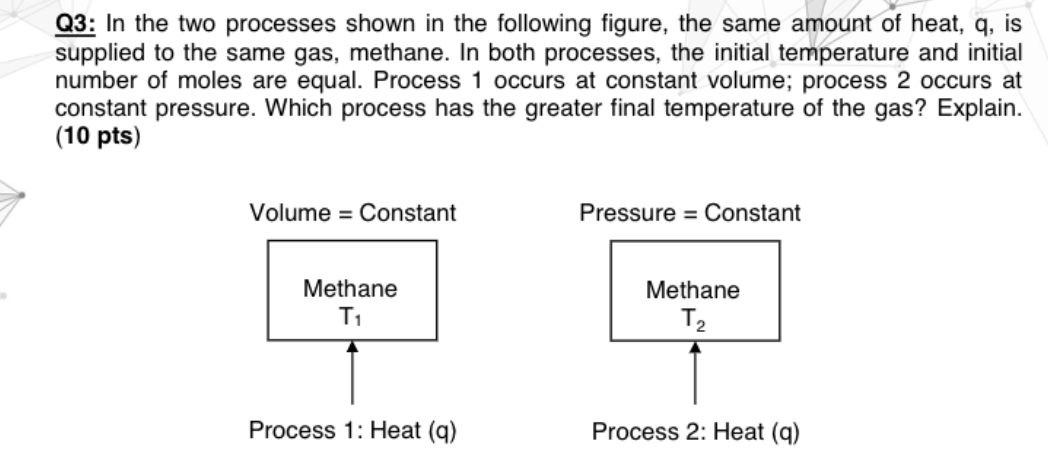 Solved Q3: In the two processes shown in the following | Chegg.com