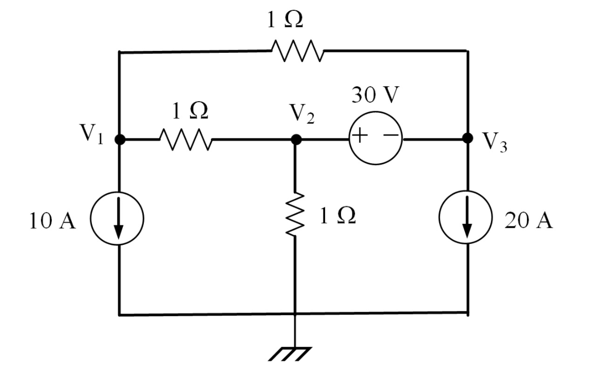 Solved The supernode equation necessary to solve for the | Chegg.com