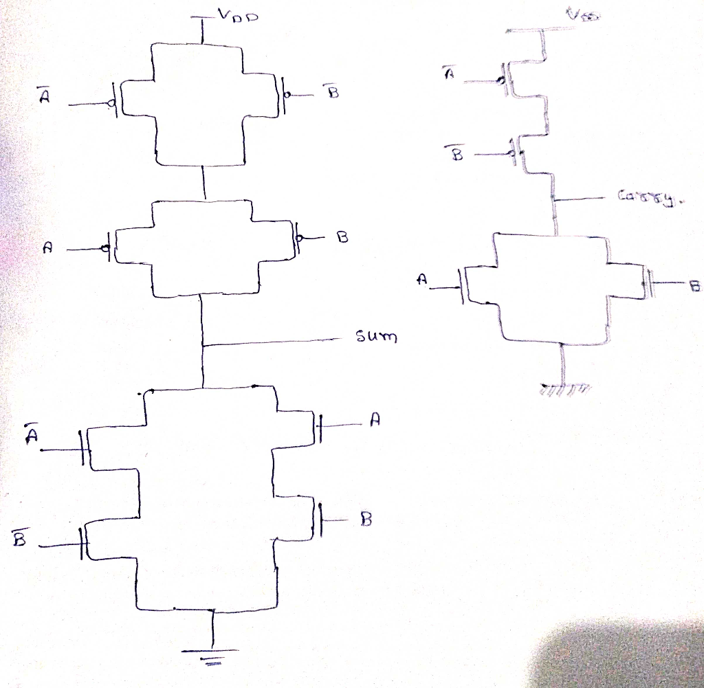 Solved Design The Following Half Adder Using GLADE ONLY Chegg Com   PhpaZPUoM