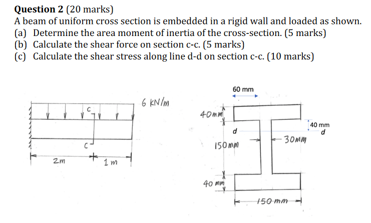 Solved Question 2 20 Marks A Beam Of Uniform Cross Section Chegg Com