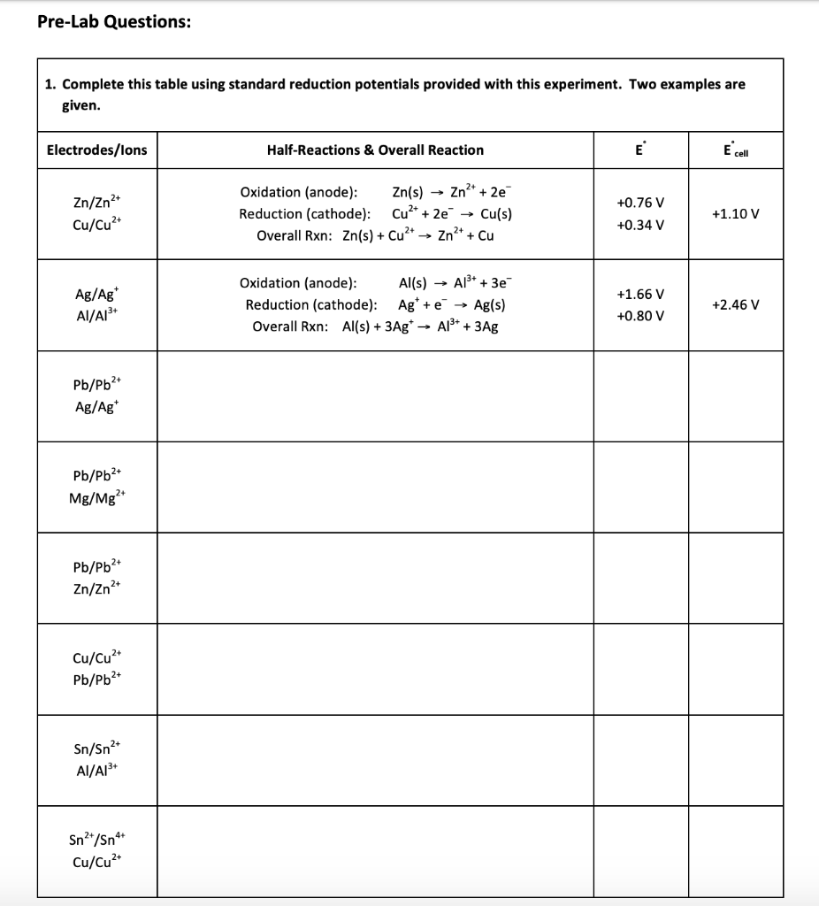 Solved 2. Calculate the NonStandard Cell Potential, E, for