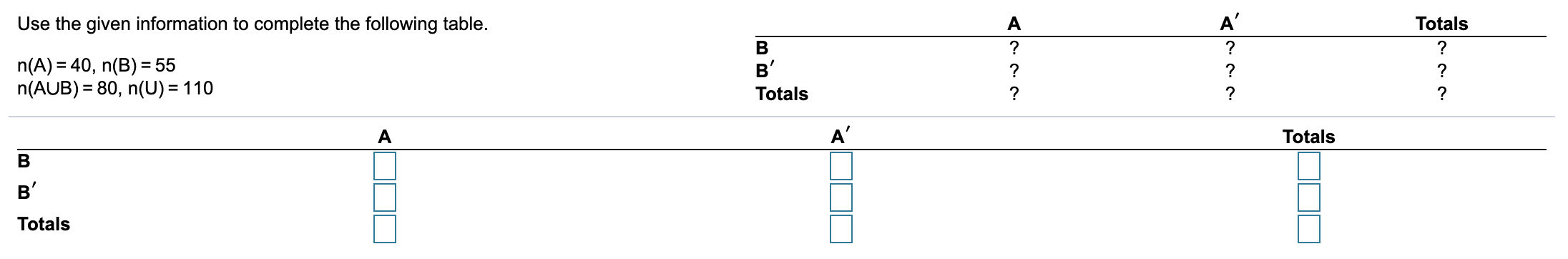 Solved Use the given information to complete the following | Chegg.com