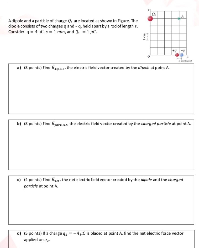Solved Q A A dipole and a particle of charge Q, are located | Chegg.com