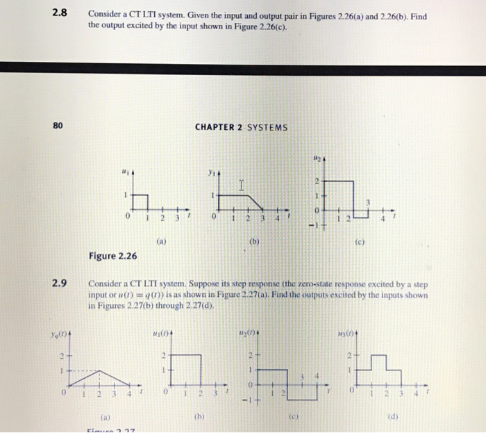 Solved 2.8 Consider a CT LTI system. Given the input and | Chegg.com