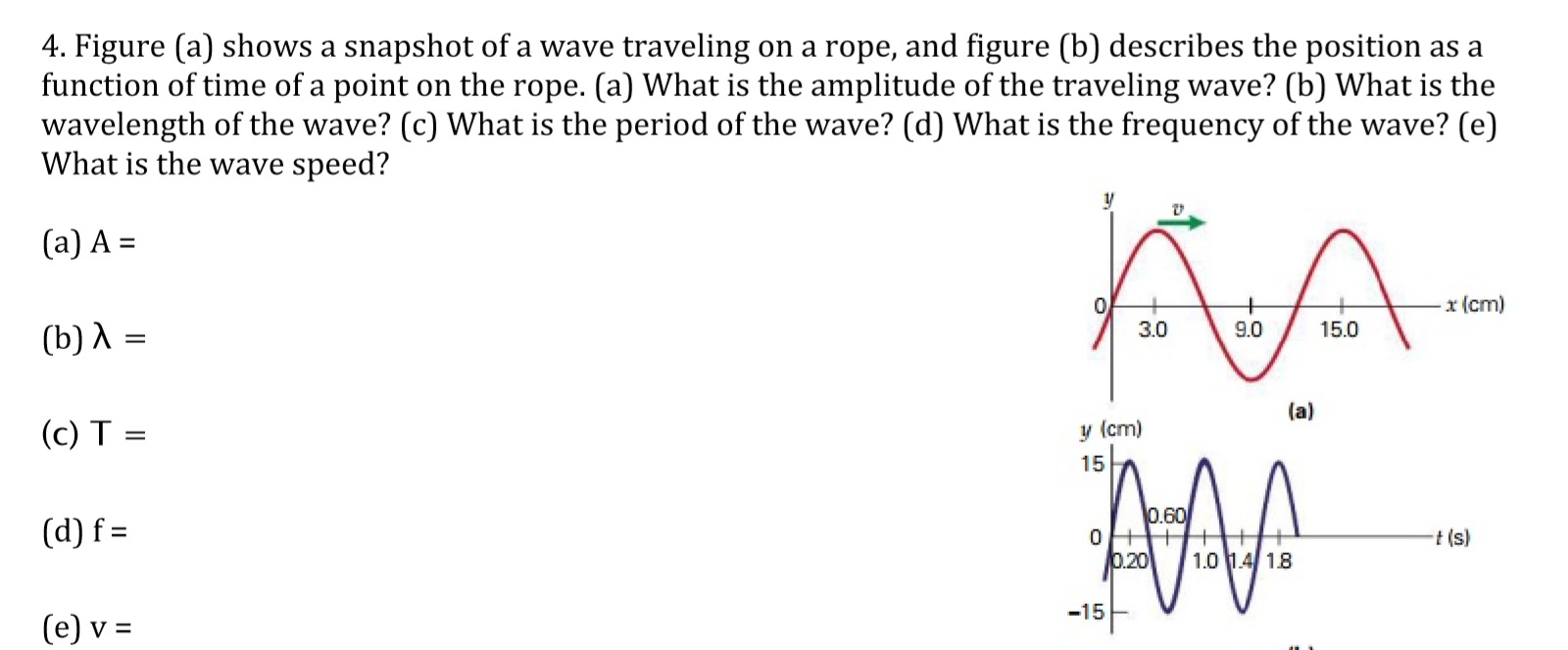 Solved 4. Figure (a) shows a snapshot of a wave traveling on | Chegg.com