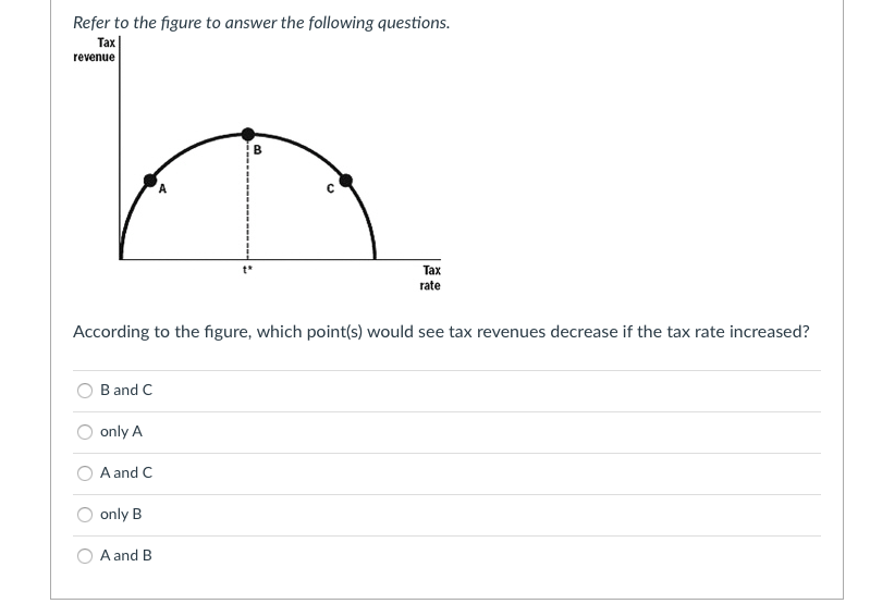 Solved 1 At Tax Rates In Those Tax Rates Chegg Solved 1 At Tax Rates In Those Tax Rates Chegg