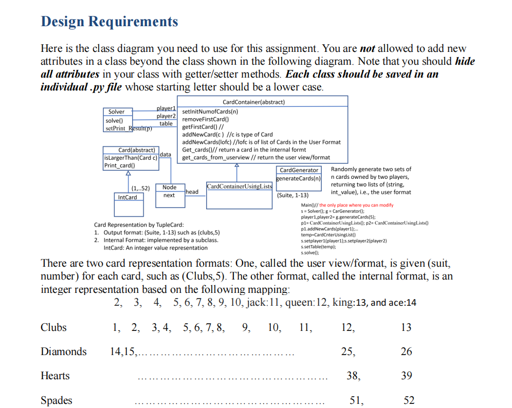 The War Card Game Two players are playing a card game
