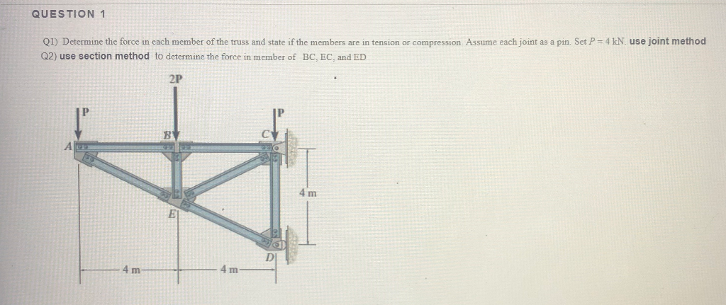 Solved Question 1 Q1 Determine The Force In Each Member Of Chegg Solved Question 1 Q1 Determine The Force In Each Member Of Chegg