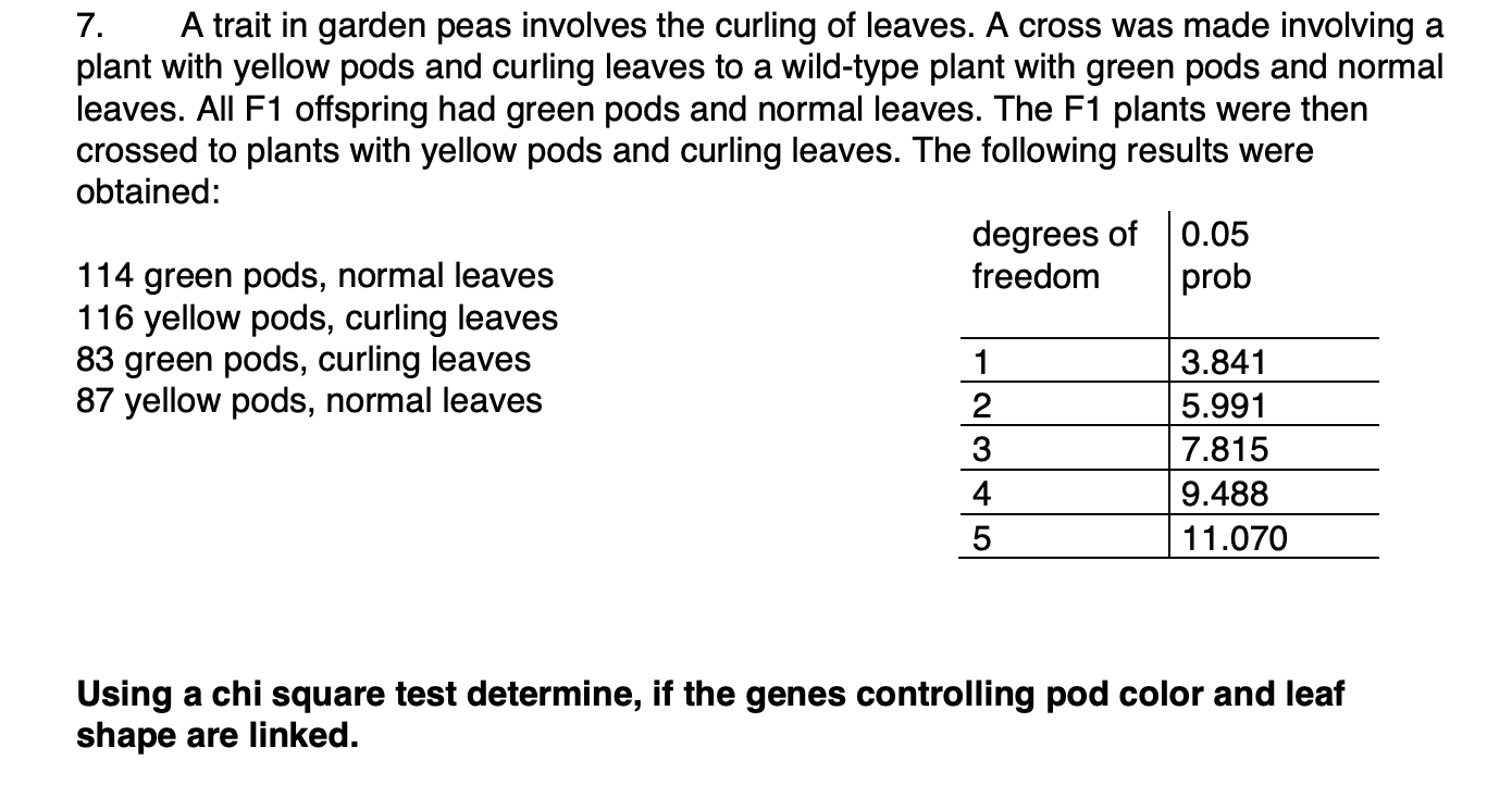 Solved 7. A trait in garden peas involves the curling of