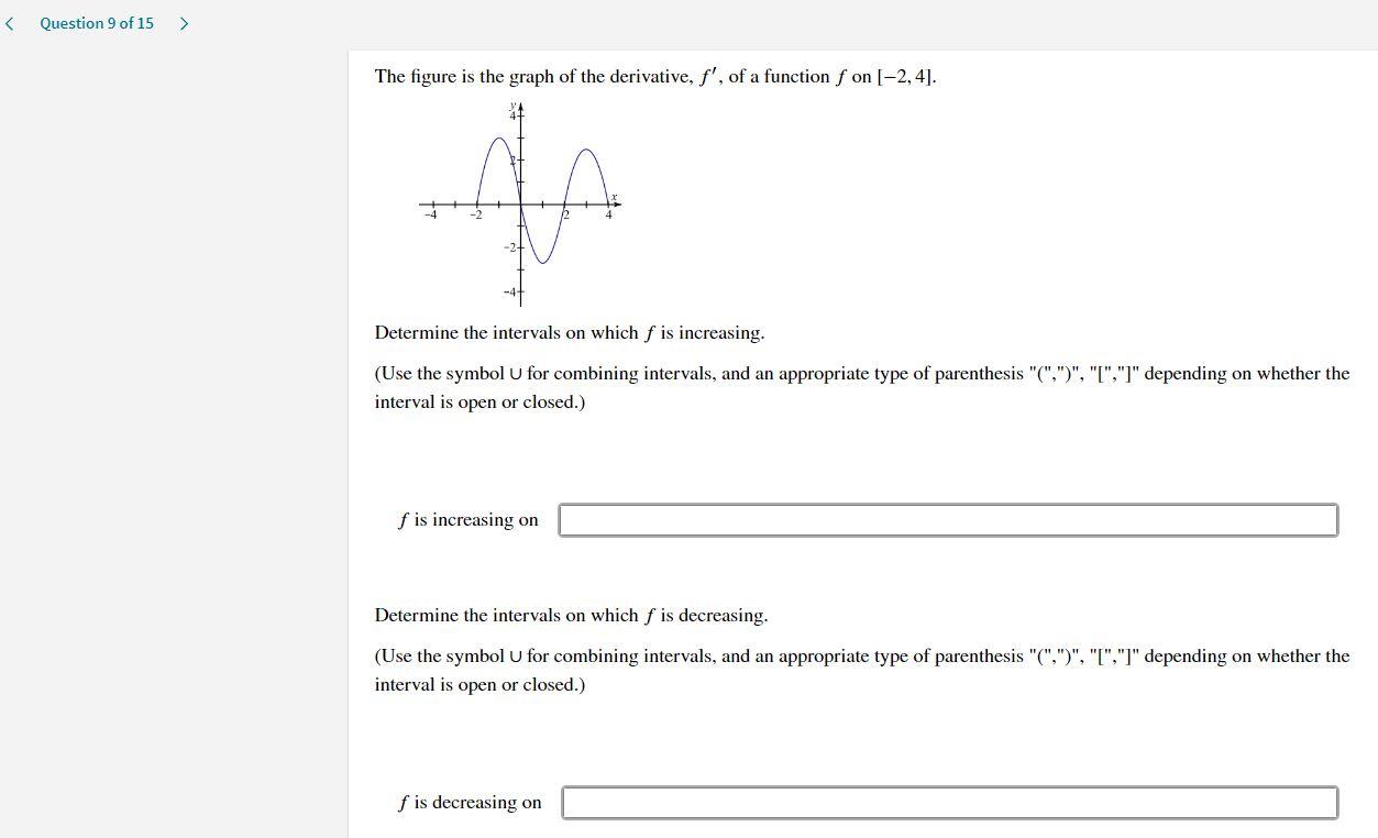 Solved Determine the intervals on which the function is | Chegg.com