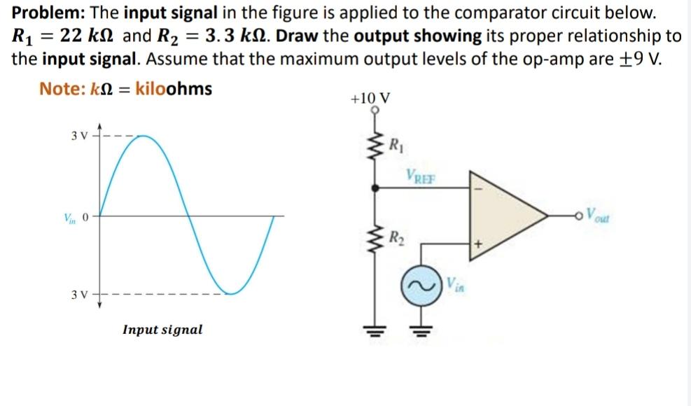 Solved Problem: The input signal in the figure is applied to | Chegg.com