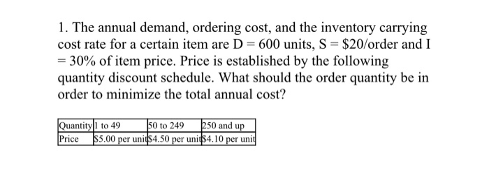 Solved 1. The annual demand, ordering cost, and the | Chegg.com