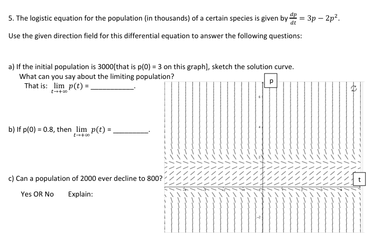Solved The logistic equation for the population (in | Chegg.com