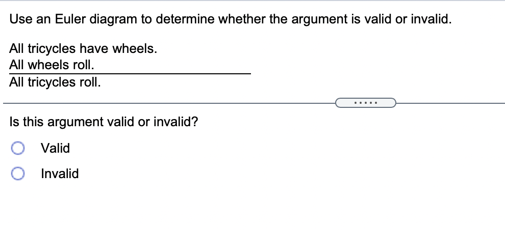 Solved Use an Euler diagram to determine whether the | Chegg.com