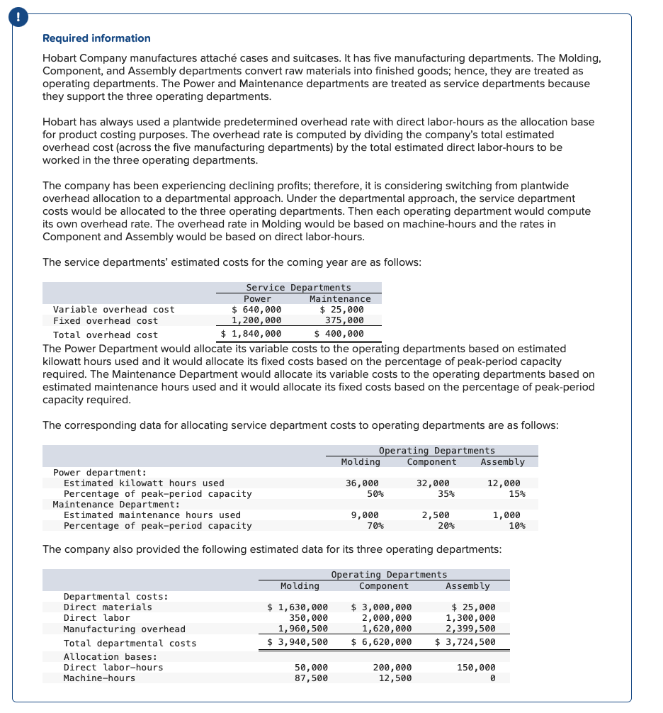 Solved Required information Hobart Company manufactures | Chegg.com