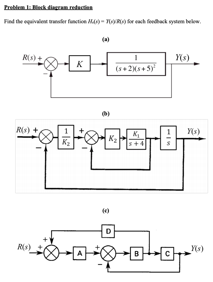 Solved Problem 1: Block Diagram Reduction Find The | Chegg.com