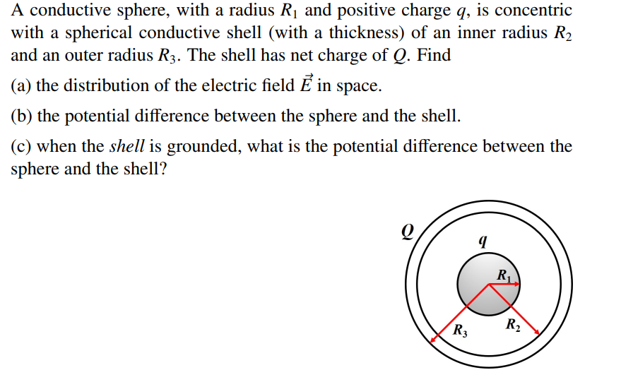 Solved A conductive sphere, with a radius R1 and positive | Chegg.com