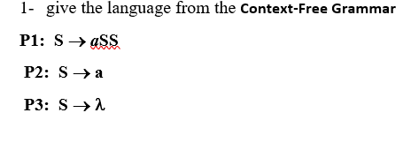 Solved 1- give the language from the Context-Free Grammar | Chegg.com