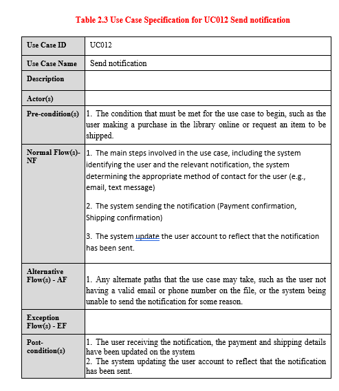 Solved Table 2.3 Use Case Specification for UC012 Send | Chegg.com