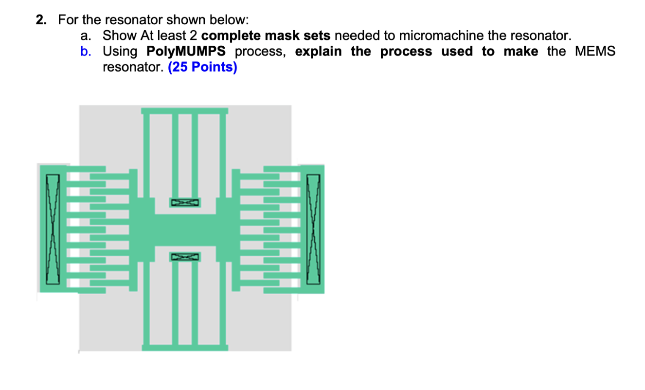 Solved 2. For the resonator shown below: a. Show At least 2 | Chegg.com