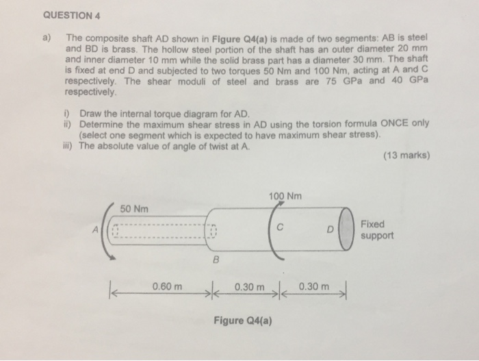 Solved QUESTION 4 a) The composite shaft AD shown in Figure | Chegg.com