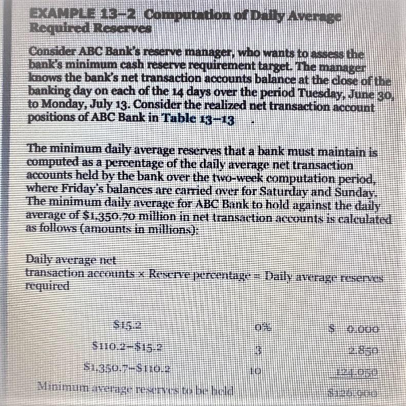 City Bank has estimated that its average daily net | Chegg.com