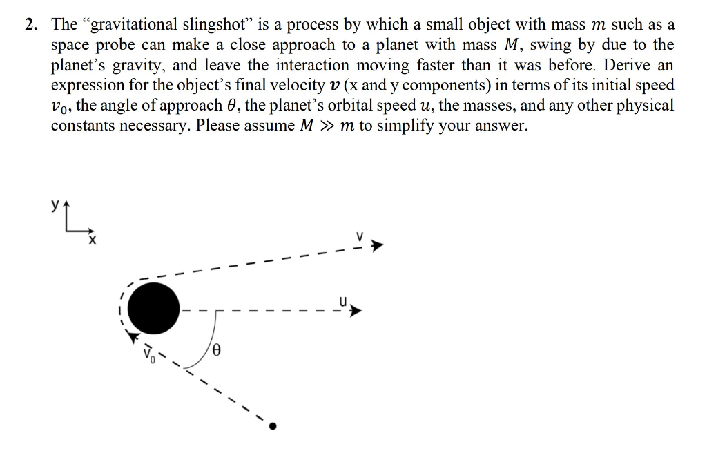 Solved 2. The "gravitational slingshot" is a process by
