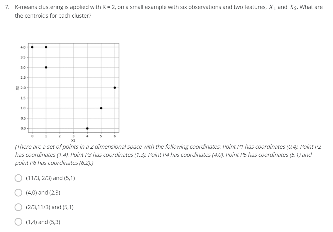 Solved 6 You Are Given 5 Data Points In A 1 D Space X1 1913