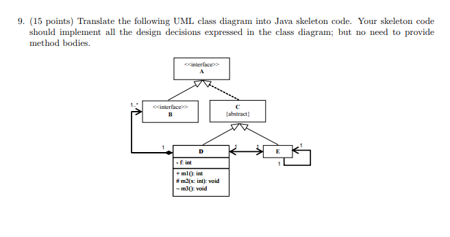 solved-translate-following-uml-class-diagram-java-skeleton-code