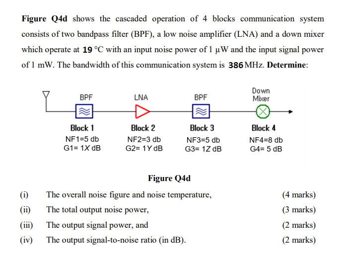 Figure Q4d shows the cascaded operation of 4 blocks | Chegg.com