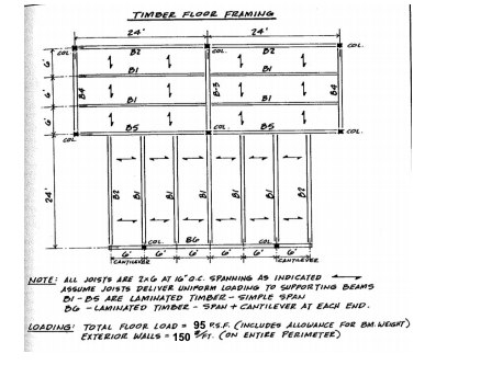 Timber Floor Framing Diagram | Viewfloor.co