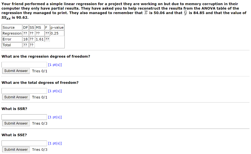 Solved Your friend performed a simple linear regression for | Chegg.com