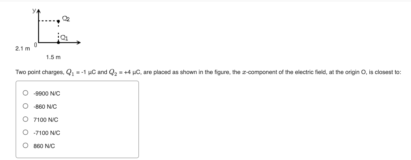 Solved Two point charges, Q1Q1 = 1 μC and Q2Q2 = +4 μC, are