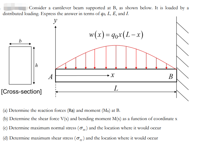 Solved Consider A Cantilever Beam Supported At B, As Shown 