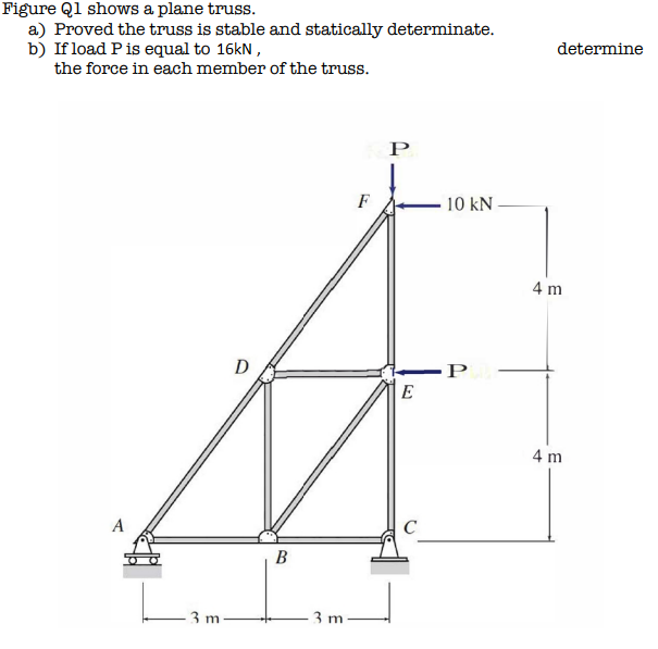 Solved Figure Ql shows a plane truss. a) Proved the truss is | Chegg.com