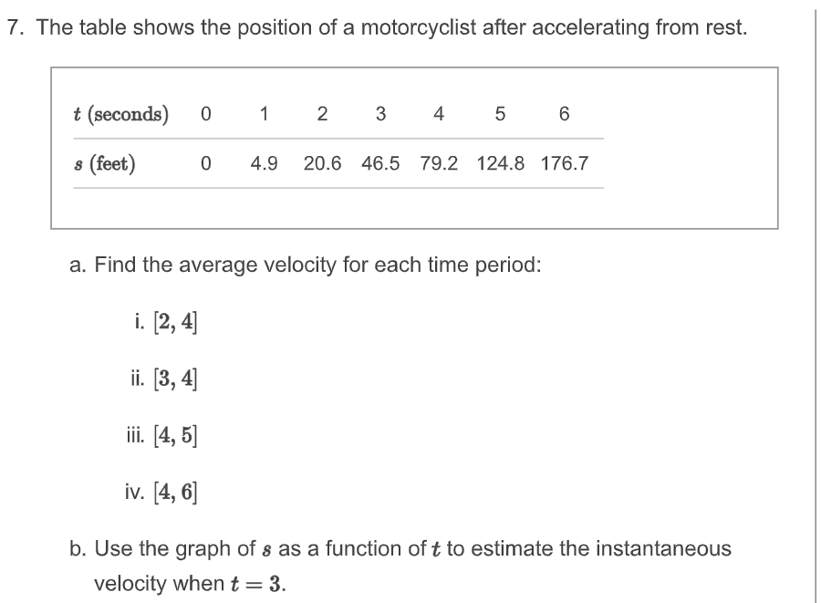 3 The Point P 2 1 Lies On The Curve Y 1 1 Ae Chegg Com