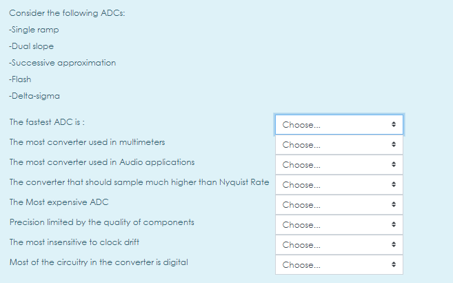 Solved Consider the following ADCs: -Single ramp -Dual slope | Chegg.com