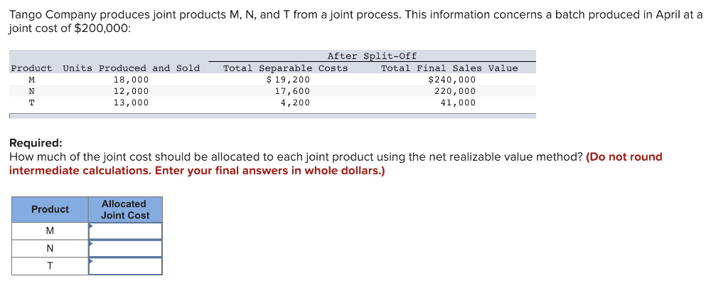 Solved Tango Company Produces Joint Products M, N, And T 