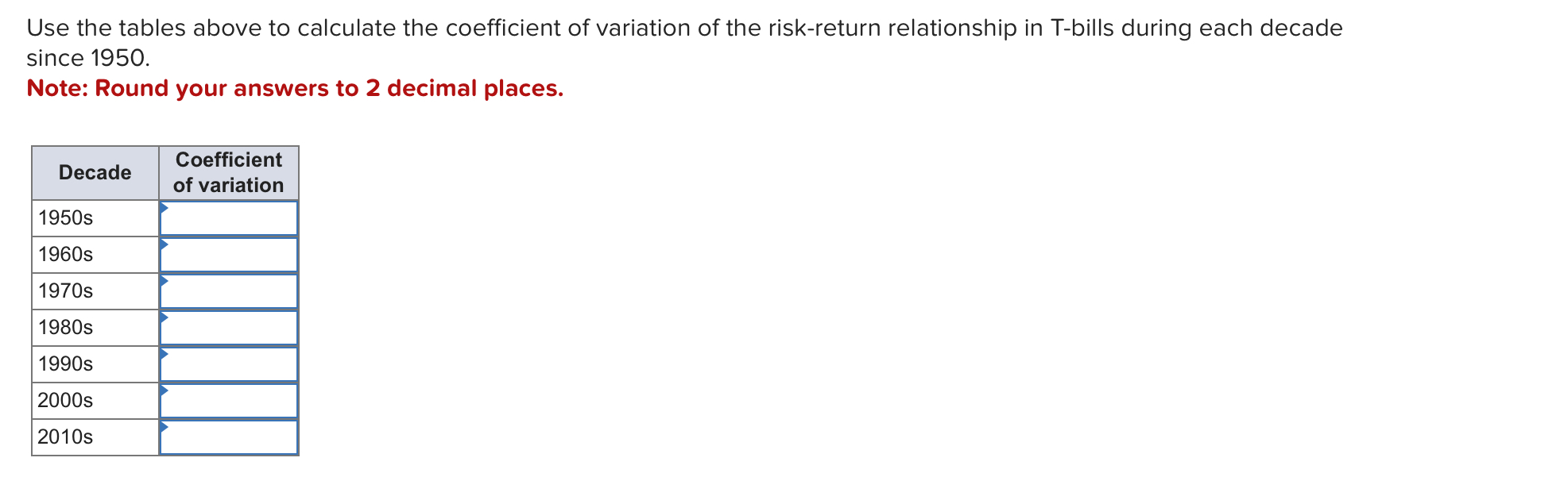 Solved Table 9.2 Average Returns for T-bills Table 9.4 | Chegg.com