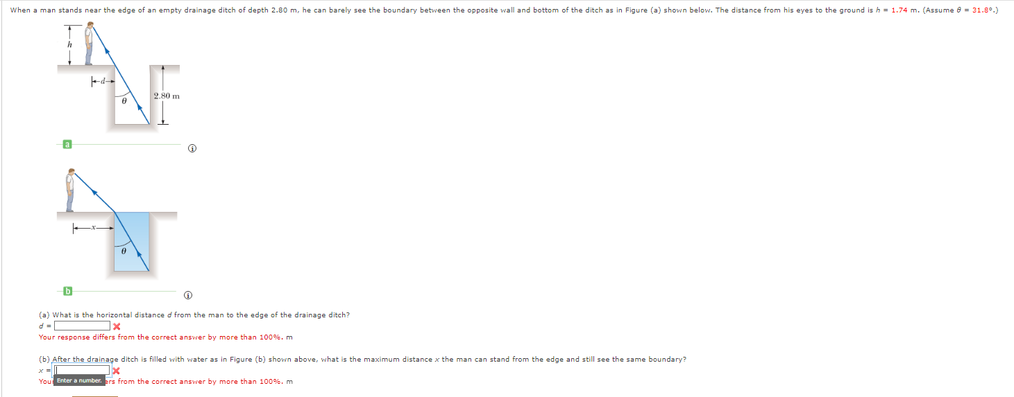 Solved τ ， (i)(a) ﻿What is the horizontal distance | Chegg.com