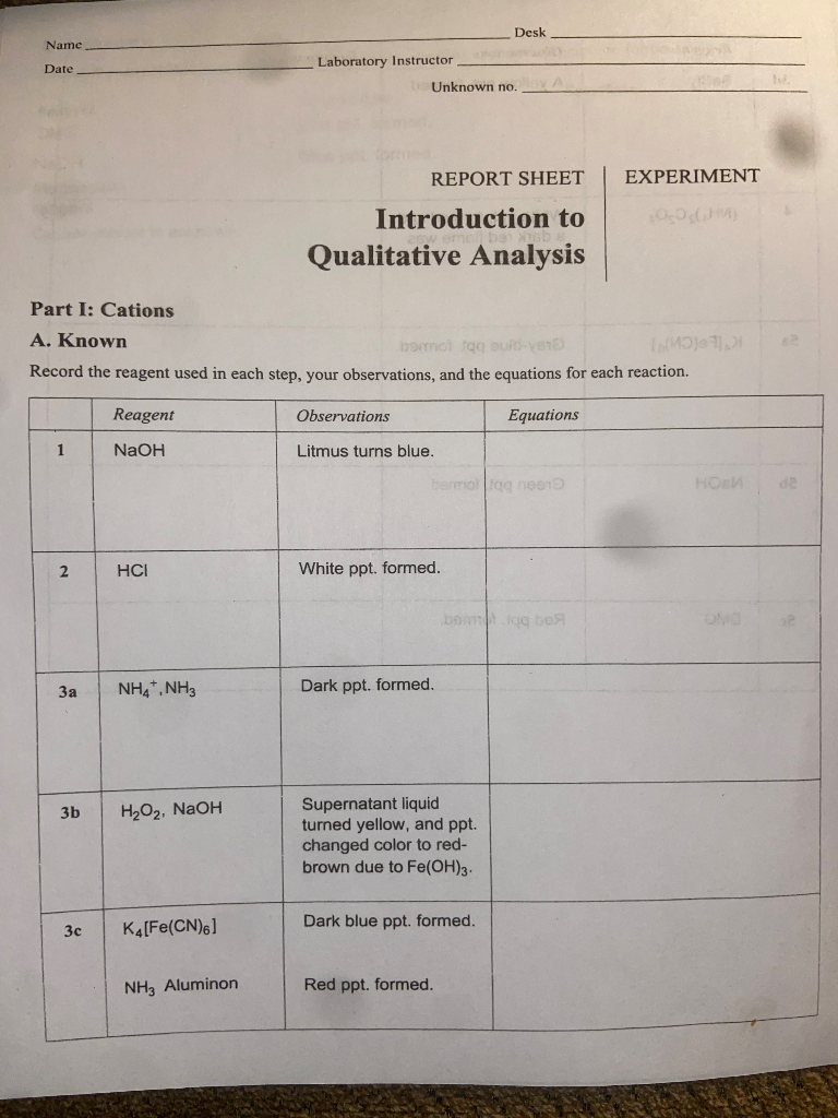 Cation analysis lab report