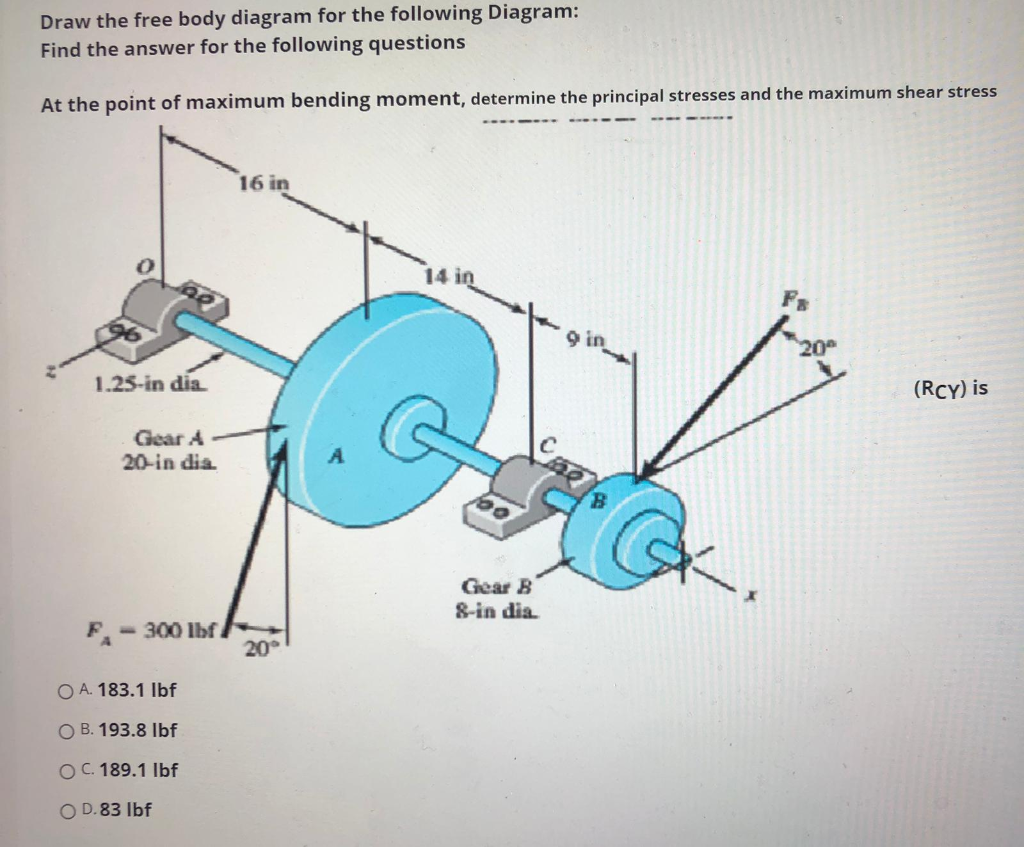 Solved Draw the free body diagram for the following Diagram: | Chegg.com