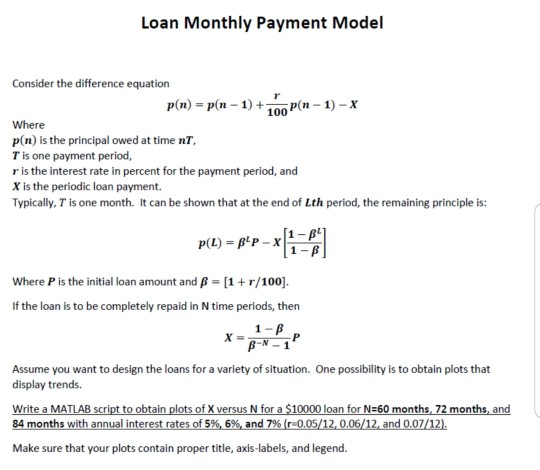 Solved Loan Monthly Payment Model Consider the difference | Chegg.com