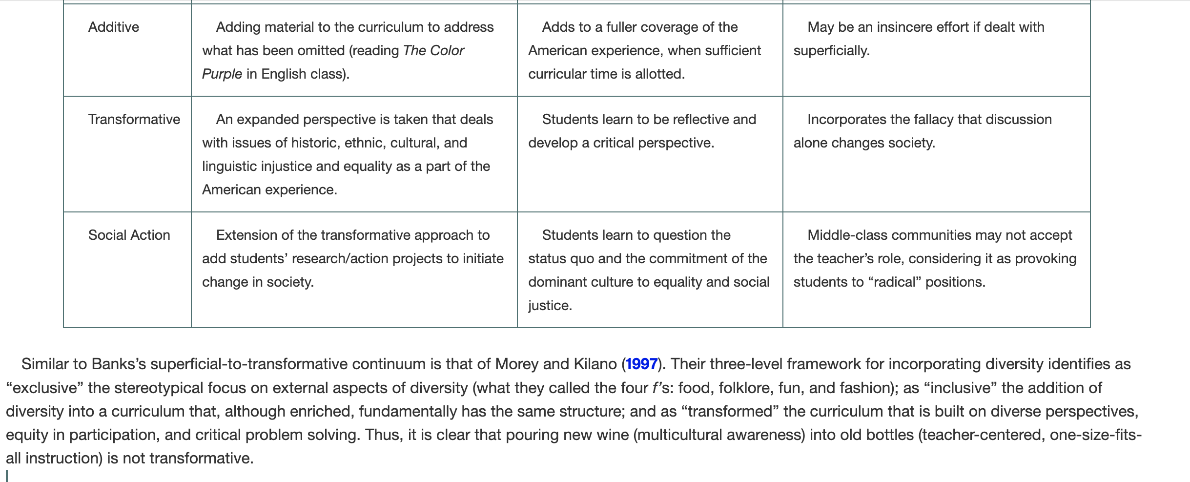 solved-question-consider-all-of-the-examples-in-this-chegg